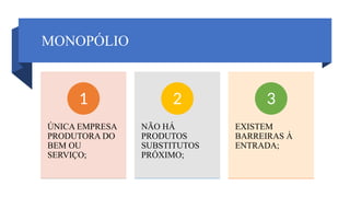 MONOPÓLIO
ÚNICA EMPRESA
PRODUTORA DO
BEM OU
SERVIÇO;
1
NÃO HÁ
PRODUTOS
SUBSTITUTOS
PRÓXIMO;
2
EXISTEM
BARREIRAS À
ENTRADA;
3
 