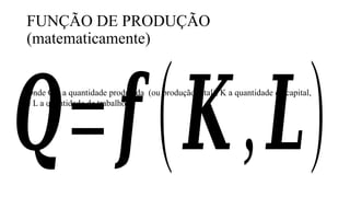 FUNÇÃO DE PRODUÇÃO
(matematicamente)
Onde Q é a quantidade produzida (ou produção total), K a quantidade de capital,
e L a quantidade de trabalho.
𝑸=𝒇(𝑲,𝑳)
 