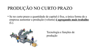 PRODUÇÃO NO CURTO PRAZO
• Se no curto prazo a quantidade de capital é fixa, a única forma de a
empresa aumentar a produção (volume) é agregando mais trabalho
(L).
Tecnologia e funções de
produção
 