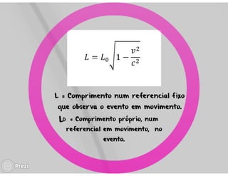 Teoria da relatividade