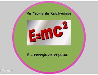 Teoria da relatividade
