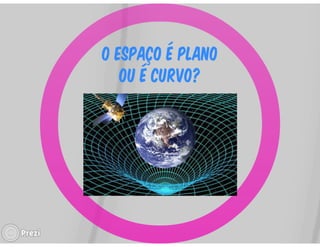 Teoria da relatividade