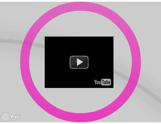 Teoria da relatividade