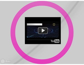 Teoria da relatividade