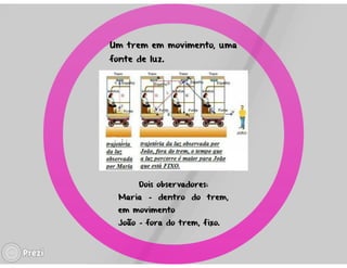 Teoria da relatividade