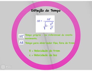 Teoria da relatividade