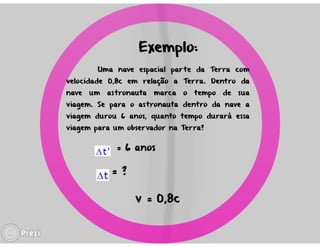 Teoria da relatividade