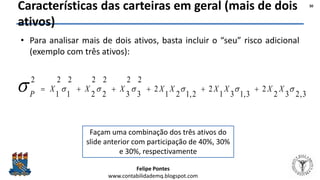 Felipe Pontes
www.contabilidademq.blogspot.com
Características das carteiras em geral (mais de dois
ativos)
• Para analisar mais de dois ativos, basta incluir o “seu” risco adicional
(exemplo com três ativos):
Façam uma combinação dos três ativos do
slide anterior com participação de 40%, 30%
e 30%, respectivamente
30
3,232
2
3,131
2
2,121
2
2
3
2
3
2
2
2
2
2
1
2
1
2
 XXXXXXXXX
P

 