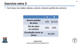 Felipe Pontes
www.contabilidademq.blogspot.com
Exercício extra 3
• Com base nos dados abaixo, calcule o desvio padrão da carteira:
A B
Desvio-padrão
do ativo
10% 10,41%
X% do ativo
na carteira
50% 50%
Correlação entre os
ativos
96,08%
39
 