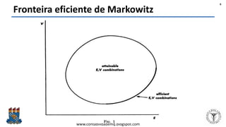 Felipe Pontes
www.contabilidademq.blogspot.com
Fronteira eficiente de Markowitz
6
 