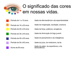 O significado das cores em nossas vidas. Período de 1 a 10 anos Idade da efervescência e da espontaneidade  Período de 10 a 20 anos Idade da imaginação, excitação, aventura.   Período de 20 a 30 anos Idade da força, potência, arrogância.   Período de 30 a 40 anos   Idade da diminuição do fogo juvenil.   Período de 40 a 50 anos   Idade do pensamento e da inteligência. Período de 50 a 60 anos Idade do juízo, do misticismo, da lei.   Acima de 60 anos   Idade do saber, da experiência, e da benevolência.   