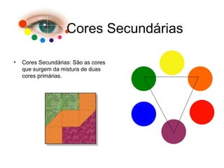 Cores Secundárias Cores Secundárias: São as cores que surgem da mistura de duas cores primárias. 