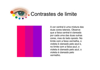 Contrastes de limite

        A cor central é uma mistura das
        duas cores laterais. Observe
        que a faixa central é clareada
        por cada uma das duas outras
        cores, mas do lado oposto. No
        limite com a faixa vermelha, o
        violeta é clareado pelo azul e,
        no limite com a faixa azul, o
        violeta é clareado pelo azul, o
        violeta é clareado pelo
        vermelho.
 