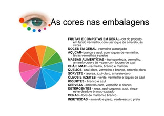 As cores nas embalagens
    FRUTAS E COMPOTAS EM GERAL- cor do produto
       em fundo vermelho, com um toque de amarelo, às
       vezes.
    DOCES EM GERAL- vermelho-alaranjado
    AÇÚCAR- branco e azul, com toques de vermelho,
       letras vermelhas e pretas
    MASSAS ALIMENTÍCIAS - transparência, vermelho,
       amarelo-ouro e às vezes com toques de azul
    CHÁ E MATE- vermelho, branco e marrom
    QUEIJOS- azul-claro, vermelho e branco, amarelo-claro
    SORVETE - laranja, azul-claro, amarelo-ouro
    ÓLEOS E AZEITES - verde, vermelho e toques de azul
    IOGURTES - branco e azul
    CERVEJA - amarelo-ouro, vermelho e branco
    DETERGENTES - rosa, azul-turquesa, azul, cinza-
       esverdeado e branco-azulado
    CERAS - tons de marrom e branco
    INSETICIDAS - amarelo e preto, verde-escuro preto
 
