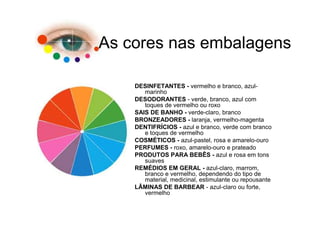 As cores nas embalagens

    DESINFETANTES - vermelho e branco, azul-
       marinho
    DESODORANTES - verde, branco, azul com
       toques de vermelho ou roxo
    SAIS DE BANHO - verde-claro, branco
    BRONZEADORES - laranja, vermelho-magenta
    DENTIFRÍCIOS - azul e branco, verde com branco
       e toques de vermelho
    COSMÉTICOS - azul-pastel, rosa e amarelo-ouro
    PERFUMES - roxo, amarelo-ouro e prateado
    PRODUTOS PARA BEBÊS - azul e rosa em tons
       suaves
    REMÉDIOS EM GERAL - azul-claro, marrom,
       branco e vermelho, dependendo do tipo de
       material, medicinal, estimulante ou repousante
    LÂMINAS DE BARBEAR - azul-claro ou forte,
       vermelho
 