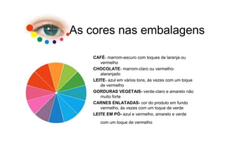 As cores nas embalagens

    CAFÉ- marrom-escuro com toques de laranja ou
       vermelho
    CHOCOLATE- marrom-claro ou vermelho-
       alaranjado
    LEITE- azul em vários tons, às vezes com um toque
       de vermelho
    GORDURAS VEGETAIS- verde-claro e amarelo não
       muito forte
    CARNES ENLATADAS- cor do produto em fundo
       vermelho, às vezes com um toque de verde
    LEITE EM PÓ- azul e vermelho, amarelo e verde
       com um toque de vermelho
 