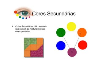 Cores Secundárias

•   Cores Secundárias: São as cores
    que surgem da mistura de duas
    cores primárias.
 