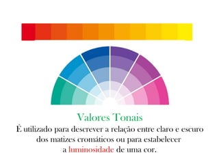 Valores Tonais
É utilizado para descrever a relação entre claro e escuro
dos matizes cromáticos ou para estabelecer
a luminosidade de uma cor.
 