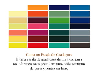 Gama ou Escala de Gradações
É uma escala de gradações de uma cor pura
até o branco ou o preto, em uma série contínua
de cores quentes ou frias.
 