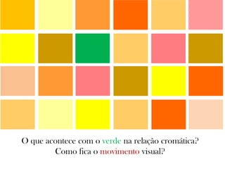 O que acontece com o verde na relação cromática?
Como fica o movimento visual?
 