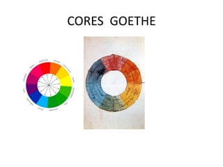 CORES GOETHE
 