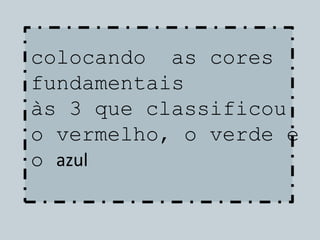 colocando as cores
fundamentais
às 3 que classificou
o vermelho, o verde e
o azul
 
