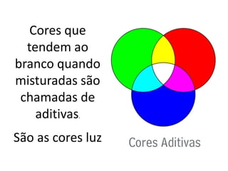 Cores que
tendem ao
branco quando
misturadas são
chamadas de
aditivas.
São as cores luz
 