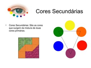 Cores Secundárias
• Cores Secundárias: São as cores
que surgem da mistura de duas
cores primárias.
 