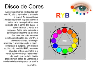 Disco de Cores
As cores primárias (indicadas por
um 'P') são o vermelho, o amarelo
e o azul. As secundárias
(indicadas por um 'S') localizam-se
entre cada duas primárias - na
verdade são a soma das duas - e
são o laranja, o verde e o
magenta. Entre cada primária e
secundária encontra-se a soma
das mesmas: são as cores
terciárias (indicadas por um 'T'), o
vermelho-laranja, o laranja-
amarelo, o amarelo-verde, o ciano,
o violeta e o púrpura. Em relação
ao disco do modelo RGB, as cores
situadas entre o vermelho e o
verde aparecem aqui "esticadas"
de modo que do lado direito
predominam cores de vermelho a
verde e do lado esquerdo de azul a
vermelho.
RYB
 