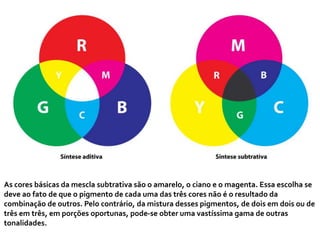 As cores básicas da mescla subtrativa são o amarelo, o ciano e o magenta. Essa escolha se
deve ao fato de que o pigmento de cada uma das três cores não é o resultado da
combinação de outros. Pelo contrário, da mistura desses pigmentos, de dois em dois ou de
três em três, em porções oportunas, pode-se obter uma vastíssima gama de outras
tonalidades.
 
