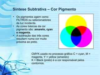 Síntese Subtrativa – Cor Pigmento
• Os pigmentos agem como
FILTROS ou selecionadores
da luz incidente.
• As cores básicas da cor
pigmento são: amarelo, cyan
e magenta.
• A subtração das três cores
resultam numa cor muito
próxima ao preto.
CMYK usado no processo gráfico C = cyan, M =
magenta, Y = yellow (amarelo)
K = Black (preto) é a cor responsável pelos
contornos.
 