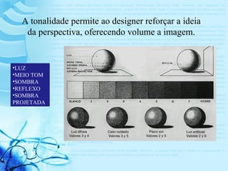 A tonalidade permite ao designer reforçar a ideia
da perspectiva, oferecendo volume a imagem.
•LUZ
•MEIO TOM
•SOMBRA
•REFLEXO
•SOMBRA
PROJETADA
 
