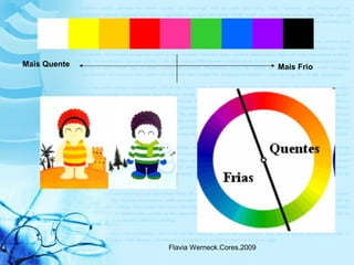 Flavia Werneck.Cores.2009
Mais Quente Mais Frio
 