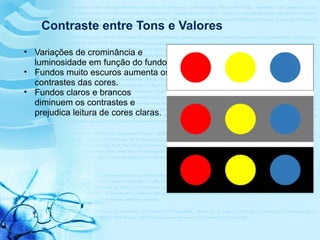 Contraste entre Tons e Valores
• Variações de crominância e
luminosidade em função do fundo.
• Fundos muito escuros aumenta os
contrastes das cores.
• Fundos claros e brancos
diminuem os contrastes e
prejudica leitura de cores claras.
 