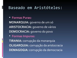 Baseado em Aristóteles: Formas Puras:  MONARQUIA:  governo de um só ARISTOCRACIA:  governo de vários DEMOCRACIA:  governo do povo Formas Impuras: TIRANIA:  corrupção da monarquia OLIGARQUIA:  corrupção da aristocracia DEMAGOGIA:  corrupção da democracia 