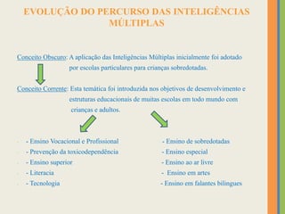 EVOLUÇÃO DO PERCURSO DAS INTELIGÊNCIAS
MÚLTIPLAS
Conceito Obscuro: A aplicação das Inteligências Múltiplas inicialmente foi adotado
por escolas particulares para crianças sobredotadas.
Conceito Corrente: Esta temática foi introduzida nos objetivos de desenvolvimento e
estruturas educacionais de muitas escolas em todo mundo com
crianças e adultos.
- - Ensino Vocacional e Profissional - Ensino de sobredotadas
- - Prevenção da toxicodependência - Ensino especial
- - Ensino superior - Ensino ao ar livre
- - Literacia - Ensino em artes
- - Tecnologia - Ensino em falantes bilingues
 