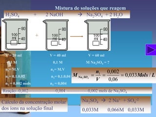 Mistura de soluções que reagem
+
H2SO4 + 2 NaOH  Na2SO4 + 2 H2O
V = 20 ml V = 40 ml V = 60 ml
0,1 M 0,1 M M Na2SO4 = ?
n1= M.V n1= M.V
n1= 0,1.0,02 n1= 0,1.0,04
n1 = 0,002 mols n1 = 0,004
Reação--0,002-------------------0,004 ---------------0,002 mols de Na2SO4
LMols
V
n
M SONa /033,0
06,0
002,01
42

Na2SO4  2 Na+ + SO4
-2
0,033M 0,066M 0,033M
Cálculo da concentração molar
dos íons na solução final
 