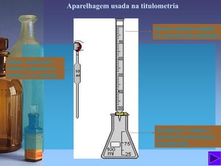Aparelhagem usada na titulometria
Bureta- contém a solução
de concentração conhecida
Erlenmeyer- contém a
solução de concentração
desconhecida
Pipeta- usada para
retirar a alíquota de
solução a ser titulada
 