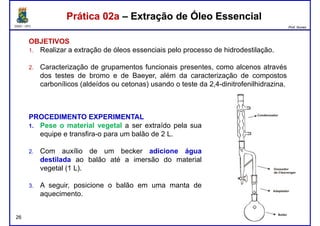 DQOI - UFC Prof. Nunes
Prática 02a – Extração de Óleo EssencialPrática 02a – Extração de Óleo Essencial
OBJETIVOS
1. Realizar a extração de óleos essenciais pelo processo de hidrodestilação.
2. Caracterização de grupamentos funcionais presentes, como alcenos através
dos testes de bromo e de Baeyer, além da caracterização de compostosdos testes de bromo e de Baeyer, além da caracterização de compostos
carbonílicos (aldeídos ou cetonas) usando o teste da 2,4-dinitrofenilhidrazina.
PROCEDIMENTO EXPERIMENTAL
1. Pese o material vegetal a ser extraído pela sua
equipe e transfira-o para um balão de 2 L.
2. Com auxílio de um becker adicione água
26
2. Com auxílio de um becker adicione água
destilada ao balão até a imersão do material
vegetal (1 L).
3. A seguir, posicione o balão em uma manta de
aquecimento.
 