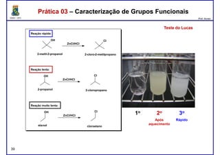 DQOI - UFC Prof. Nunes
OH
ZnCl/HCl
Cl
Reação rápida:
Prática 03 – Caracterização de Grupos FuncionaisPrática 03 – Caracterização de Grupos Funcionais
Teste do LucasTeste do Lucas
2-metil-2-propanol 2-cloro-2-metilpropano
Reação lenta:
OH
ZnCl/HCl
2-propanol
Cl
2-cloropropano
39
Reação muito lenta:
OH
ZnCl/HCl
etanol
Cl
cloroetano
1o 2o 3o
Após
aquecimento
Rápido
 