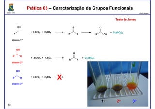 DQOI - UFC Prof. Nunes
+ 3 CrO3 + H2SO4
R
O
HR
OH
R
O
OH
+ Cr2(SO4)3
Prática 03 – Caracterização de Grupos FuncionaisPrática 03 – Caracterização de Grupos Funcionais
Teste de JonesTeste de Jones
R R
OH
álcoois 2o
álcoois 1o
OH
+ 3 CrO3 + H2SO4
R
O
R
+ Cr2(SO4)3
40
XR R
álcoois 3o
+ 3 CrO3 + H2SO4
1o 2o 3o
 