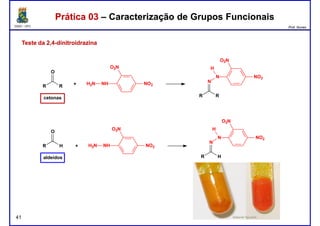 DQOI - UFC Prof. Nunes
O
O2N
N
H
O2N
NO
Prática 03 – Caracterização de Grupos FuncionaisPrática 03 – Caracterização de Grupos Funcionais
Teste da 2,4Teste da 2,4--dinitroidrazinadinitroidrazina
R R
R
O
H
cetonas
NO2NHH2N+
O2N
NO2NHH2N+
R
N
R
N NO2
N
N
H
O2N
NO2
41
aldeídos R H
 