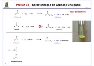 DQOI - UFC Prof. Nunes
R
O
metilcetonas
+ 3 I2 + 4 NaOH
R
O
O- +Na
+ CHI3 + 3 NaI + 3 H2O
iodofórmio
Prática 03 – Caracterização de Grupos FuncionaisPrática 03 – Caracterização de Grupos Funcionais
Teste do IodofórmioTeste do Iodofórmio
R
O
R
cetonas
+
X3 I2 + 4 NaOH
R
O
O- +
Na
+ CHI3 + 3 NaI + 3 H2O
iodofórmio
R
O
metilcetonas
+ 3 I2 + 4 NaOH
R
O
O- +
Na
+ CHI3 + 3 NaI + 3 H2O
iodofórmio
42
R
OH
3 I2 + 4 NaOH
álcoois secundários
 