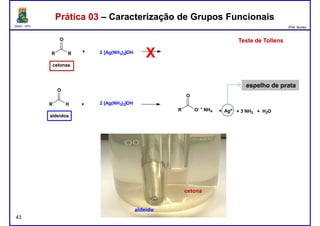 DQOI - UFC Prof. Nunes
R
O
R
cetonas
+ 2 [Ag(NH3)2]OH
X
Prática 03 – Caracterização de Grupos FuncionaisPrática 03 – Caracterização de Grupos Funcionais
Teste deTeste de TollensTollens
espelho de prataespelho de prata
R
O
H
aldeídos
+ 2 [Ag(NH3)2]OH
R
O
O- + NH4 + Ago
+ 3 NH3 + H2O
43
aldeído
cetona
 