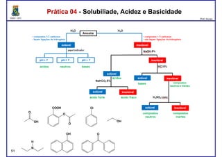 DQOI - UFC Prof. Nunes
Prática 04 - Solubiliade, Acidez e BasicidadePrática 04 - Solubiliade, Acidez e Basicidade
51
 