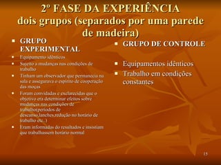 2º FASE DA EXPERIÊNCIA dois grupos (separados por uma parede de madeira) GRUPO EXPERIMENTAL Equipamento idênticos Sujeito a mudanças nas condições de trabalho Tinham um observador que permanecia na sala e assegurava o espírito de cooperação das moças Foram convidadas e exclarecidas que o objetivo era determinar efeitos sobre mudanças nas condições de trabalho(períodos de descanso,lanches,redução no horário de trabalho etc..) Eram informadas do resultados e insistiam que trabalhassem horário normal GRUPO DE CONTROLE Equipamentos idênticos Trabalho em condições constantes  