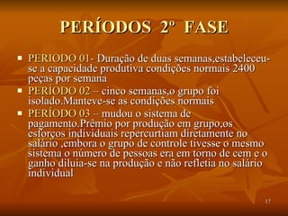 PERÍODOS  2º  FASE PERIODO 01-  Duração de duas semanas,estabeleceu-se a capacidade produtiva condições normais 2400 peças por semana PERÍODO 02  – cinco semanas,o grupo foi isolado.Manteve-se as condições normais PERÍODO 03  – mudou o sistema de pagamento.Prêmio por produção em grupo,os esforços individuais repercurtiam diretamente no salário ,embora o grupo de controle tivesse o mesmo sistema o número de pessoas era em torno de cem e o ganho diluia-se na produção e não refletia no salário individual 