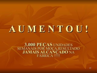A U M E N T O U !  3.000 PEÇAS  UNIDADES SEMANAIS POR MOÇA,RESULTADO  JAMAIS ALCANÇADO  NA FÁBRICA !!!!! 