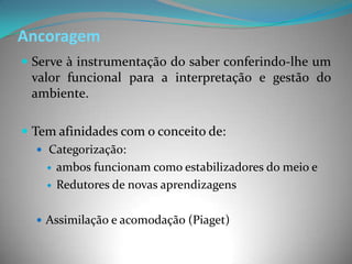 Ancoragem
 Serve à instrumentação do saber conferindo-lhe um
 valor funcional para a interpretação e gestão do
 ambiente.

 Tem afinidades com o conceito de:
    Categorização:
      ambos funcionam como estabilizadores do meio e

      Redutores de novas aprendizagens



   Assimilação e acomodação (Piaget)
 
