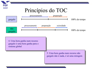 Princípios do TOC
                      processamento            preparação
gargalo                                                         100% do tempo

                processamento     preparação       ociosidade
  não
                                                                100% do tempo
gargalo



4. Uma hora ganha num recurso
gargalo é uma hora ganha para o
sistema global

                                       5. Uma hora ganha num recurso não
                                       gargalo não é nada, é só uma miragem
 